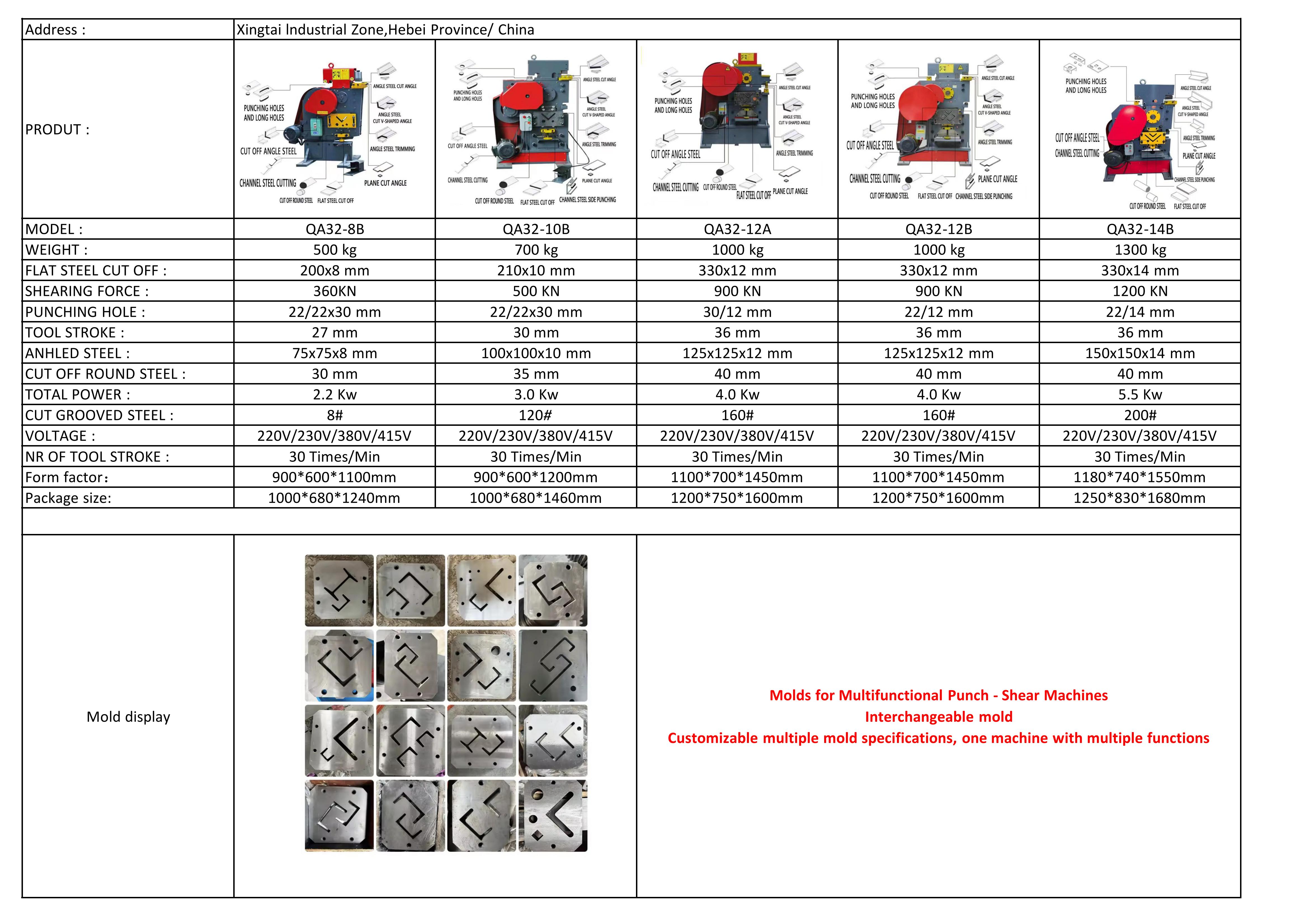 Buy QA32-10B 3-in-1 Punch Shear Machine | Factory Direct Price
