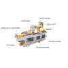 Automatic CNC Pipe Cutting Machine
